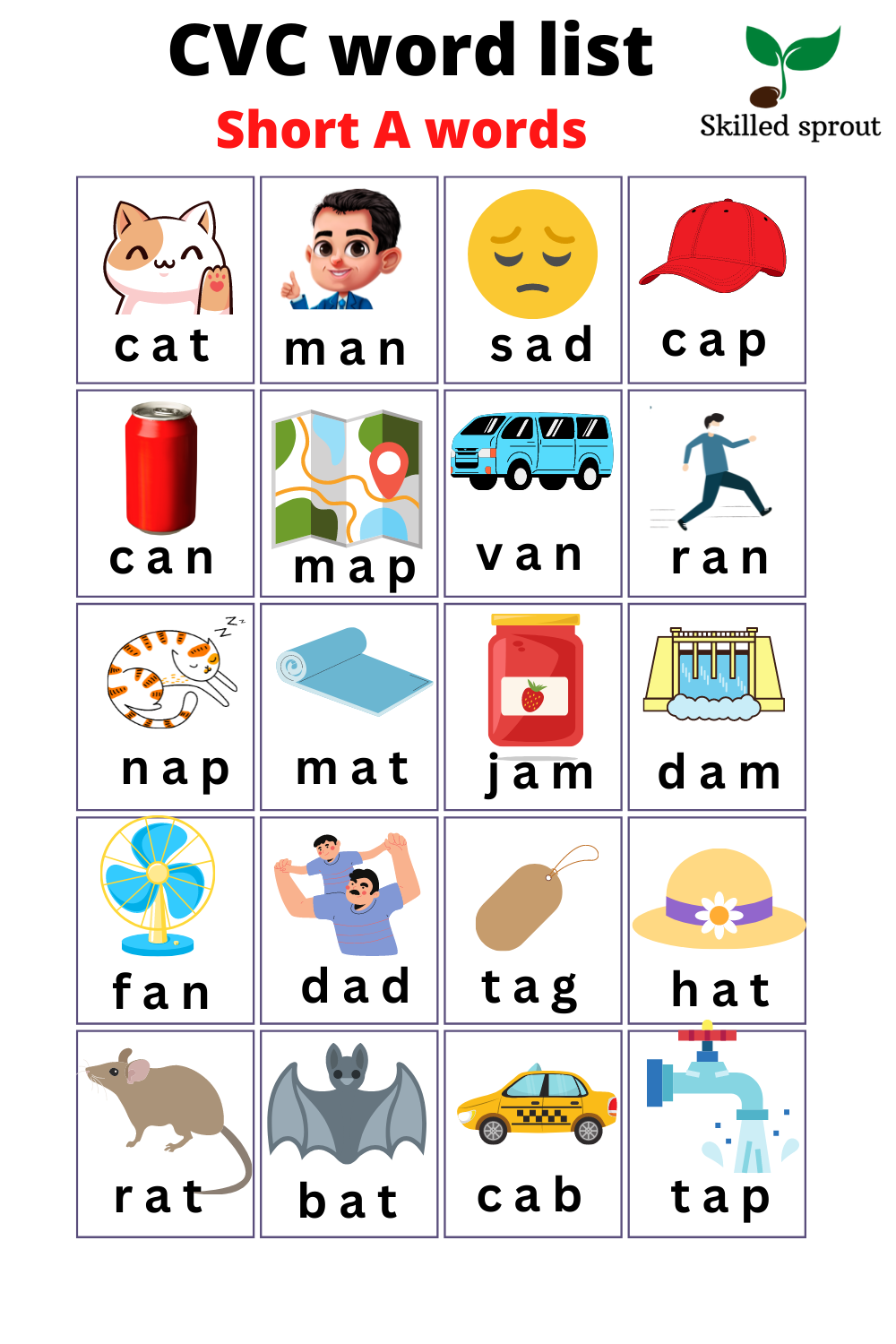 Cvc Word Lists Printable Cvc Word List Cvc Words Artofit