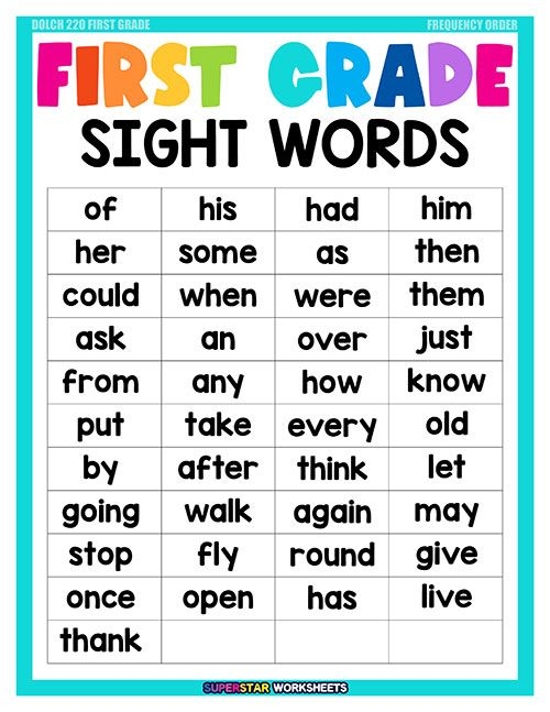 Dolch Sight Words List For Preschool Kindergarten And Grades 1 3