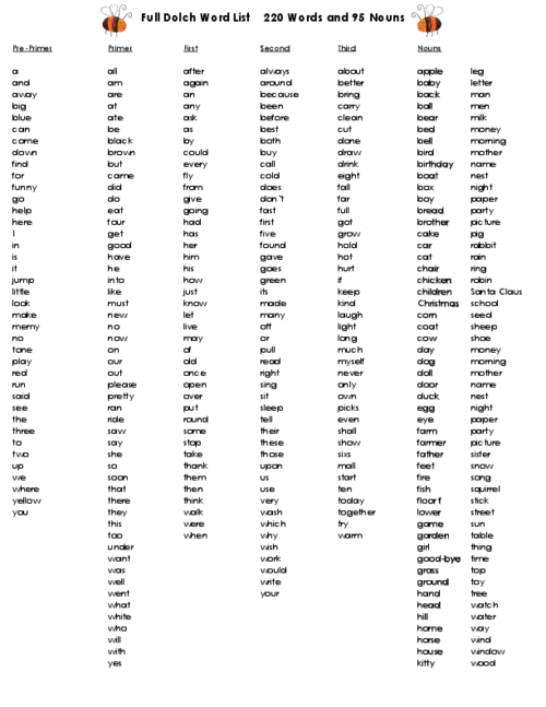 Dolch Word List Printable PDF
