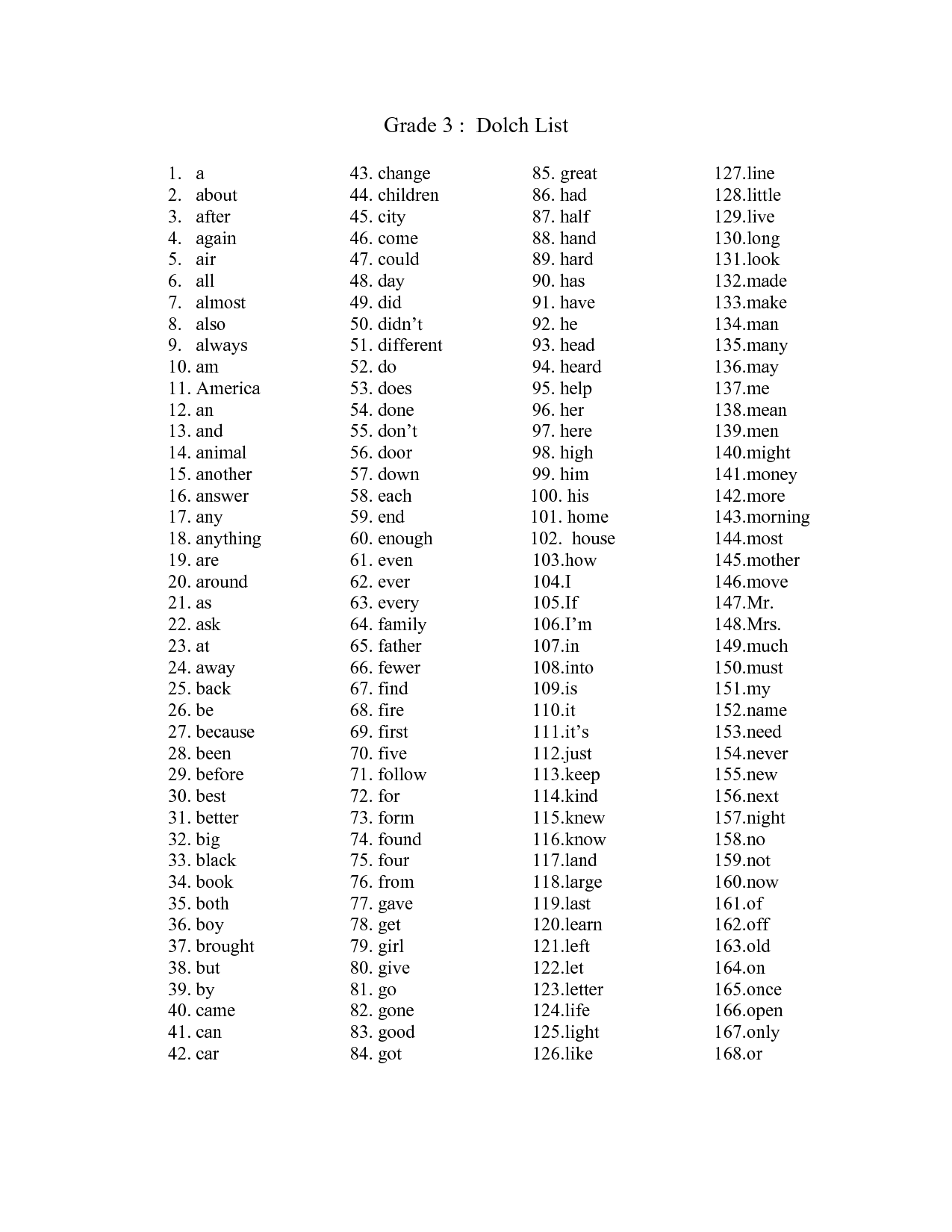 Dolch Word List Printable