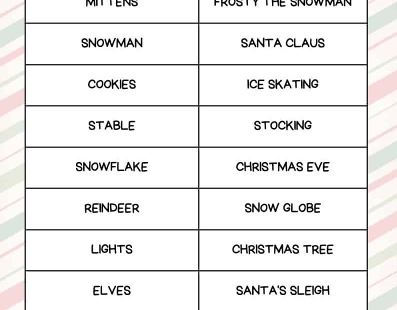 Easy Pictionary Words Infoupdate