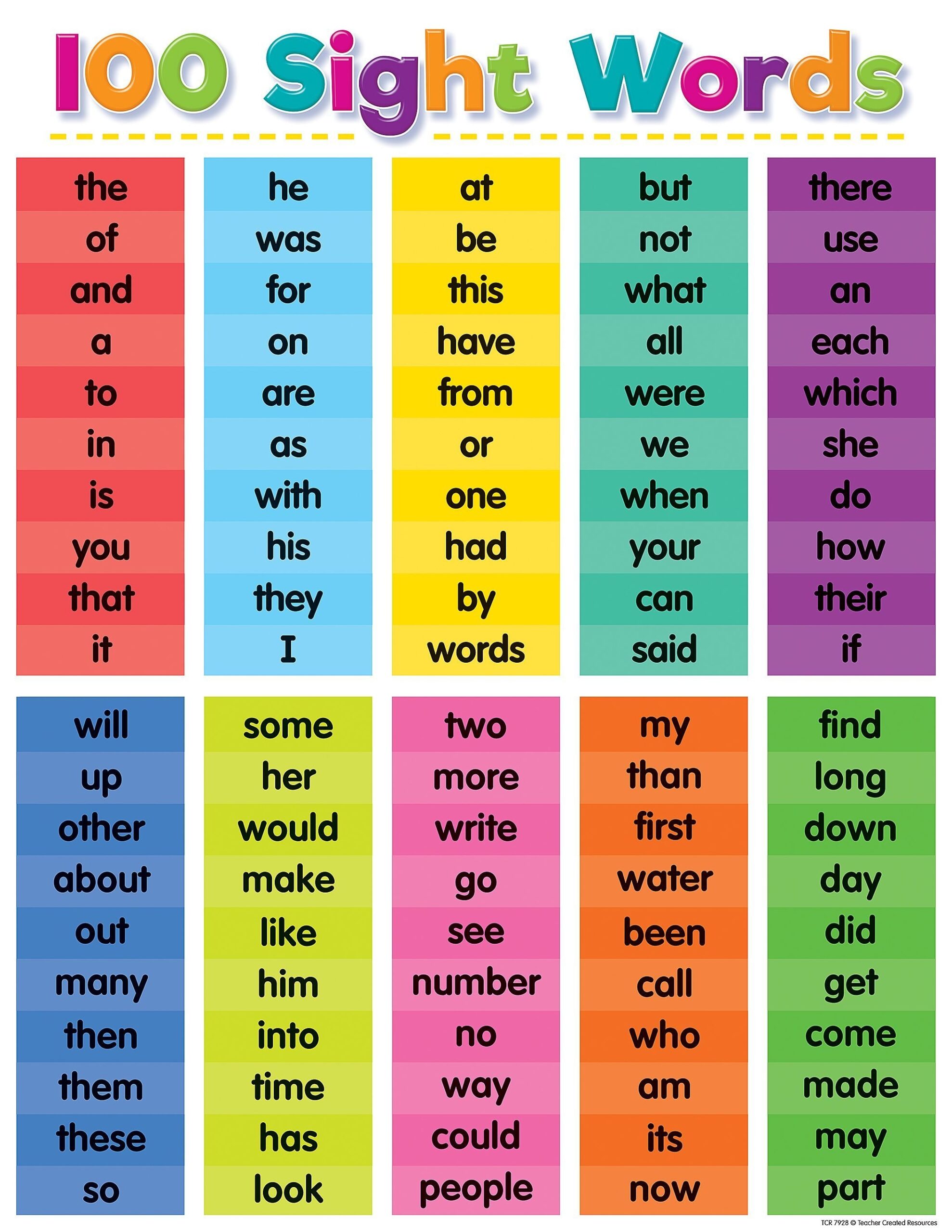 Free Printable Sight Words For Kindergarten