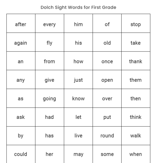 Free Sight Words Worksheet For 1st Grade