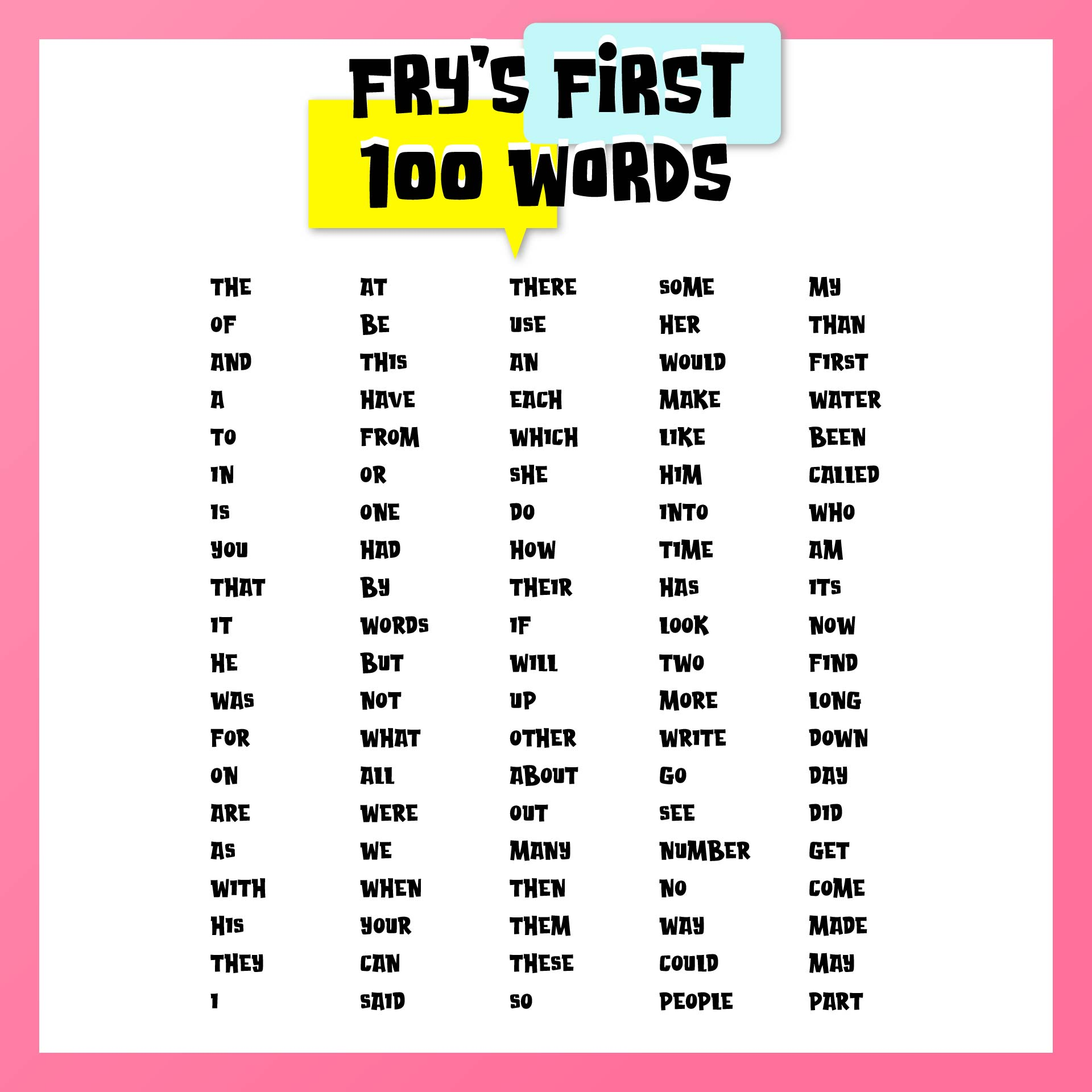 Fry Word List Printable