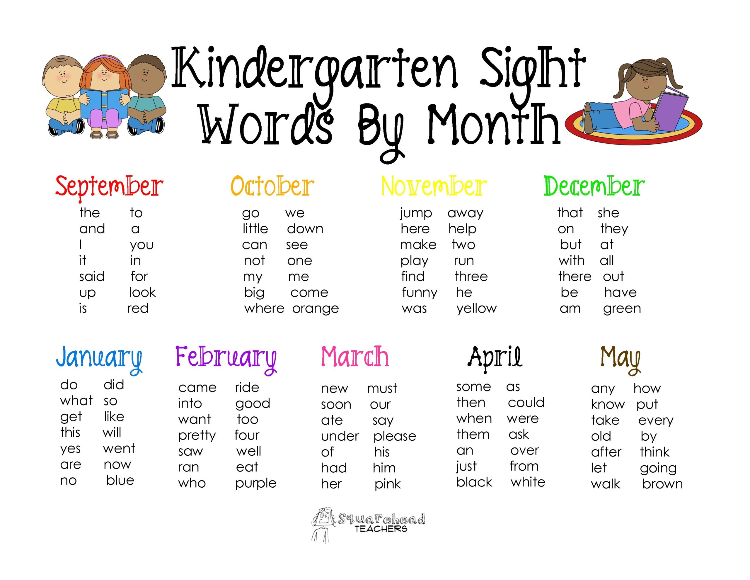 Kindergarten Sight Word List Kindergarten