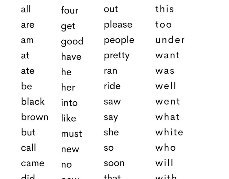 Kindergarten Sight Words Academy Worksheets