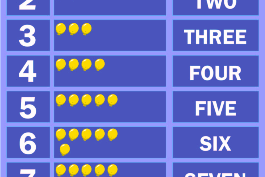 Number Words 1 10 10 Free PDF Printables Printablee