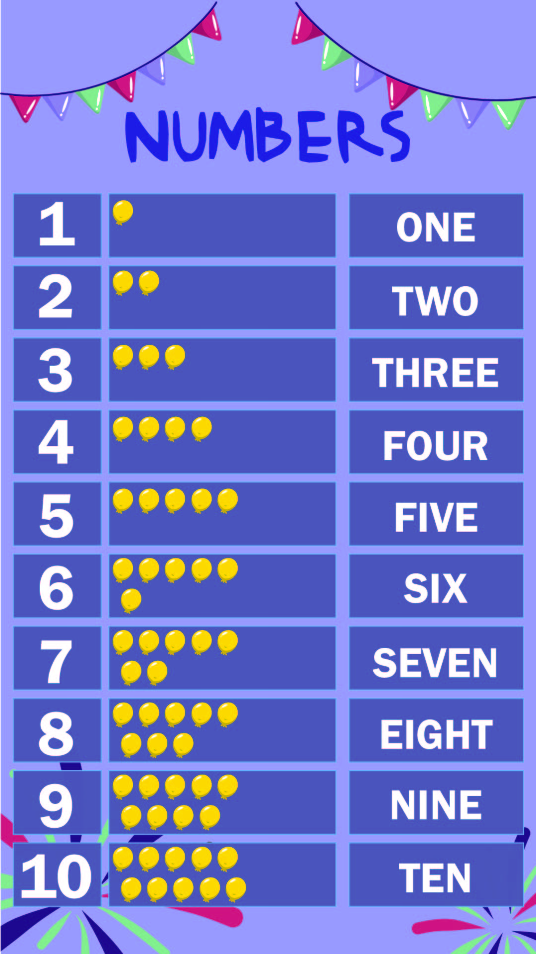 Number Words 1 10 10 Free PDF Printables Printablee