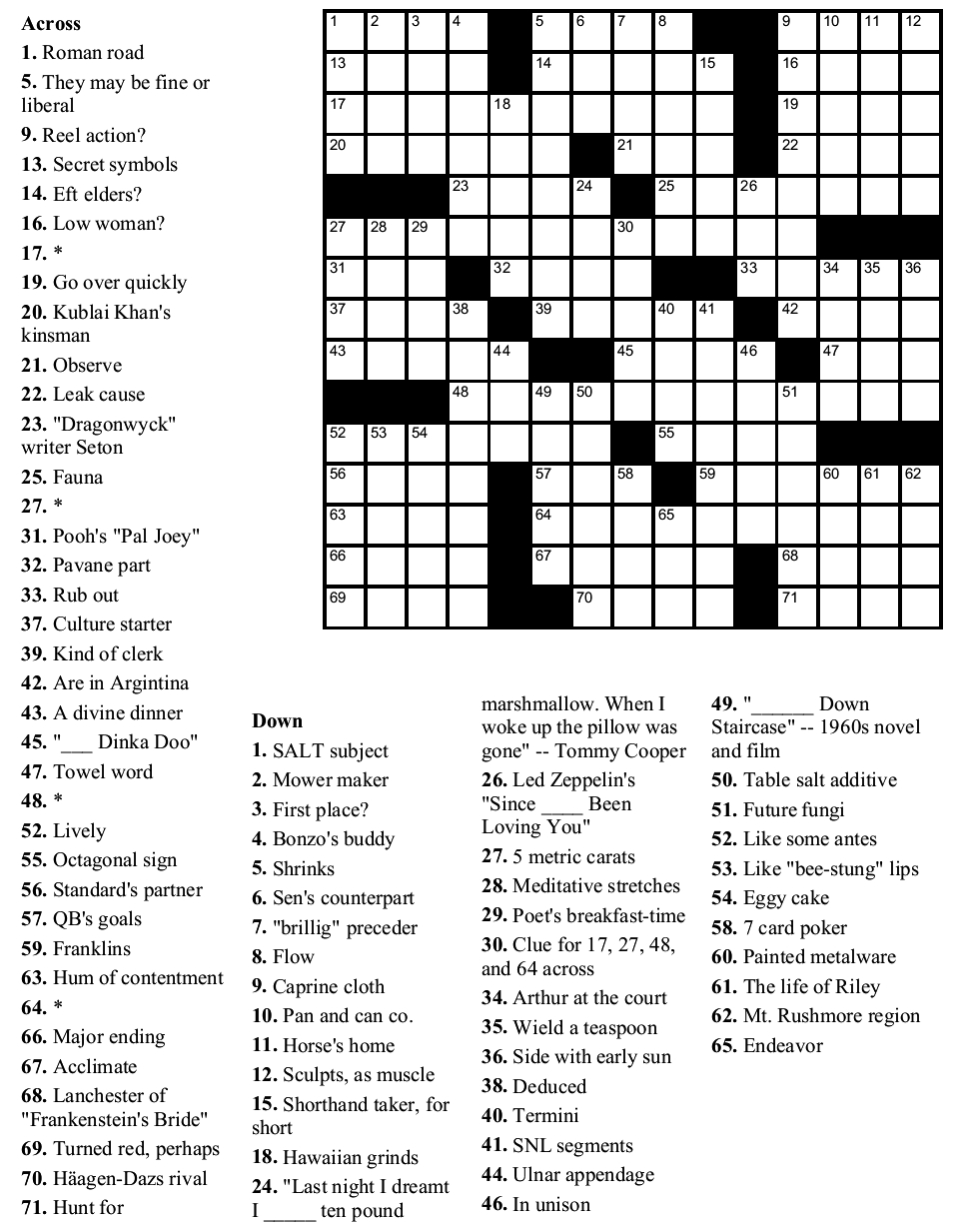 Printable Crossword Puzzles 2019 Printable Crossword Puzzles