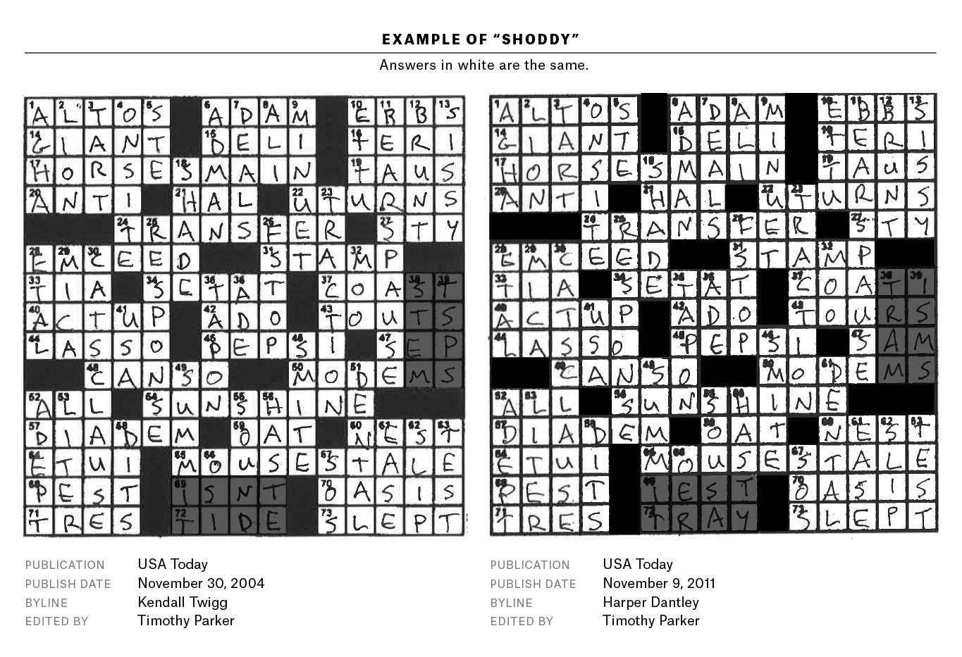 Printable Crossword Puzzles Universal Printable Crossword Puzzles