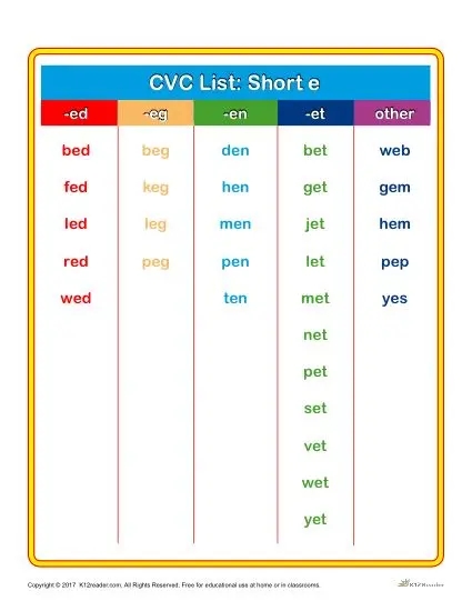 Printable CVC Word List Short E