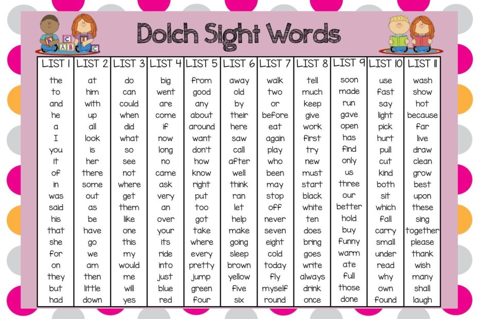 Printable Dolch Sight Words