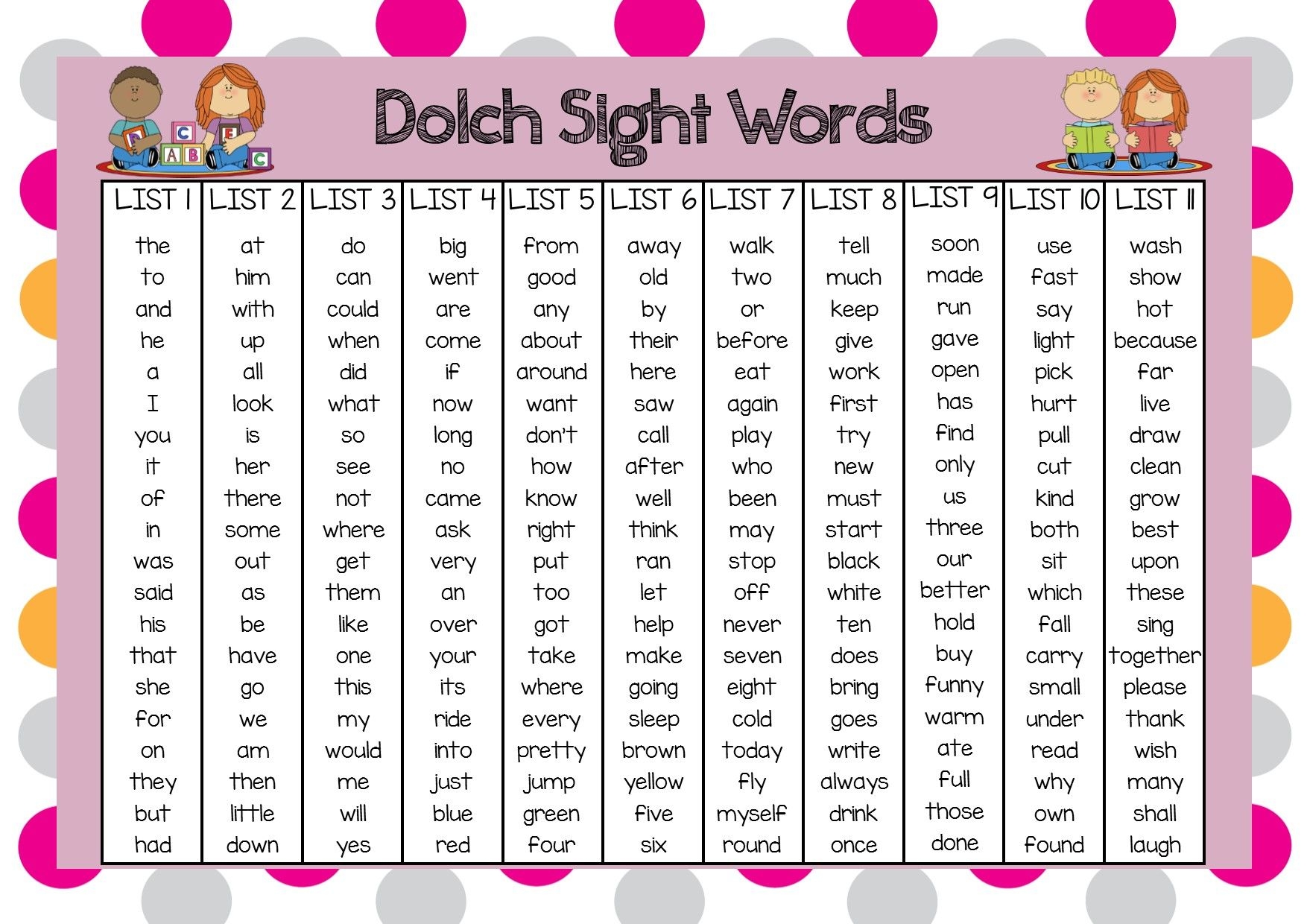 Printable Dolch Sight Words