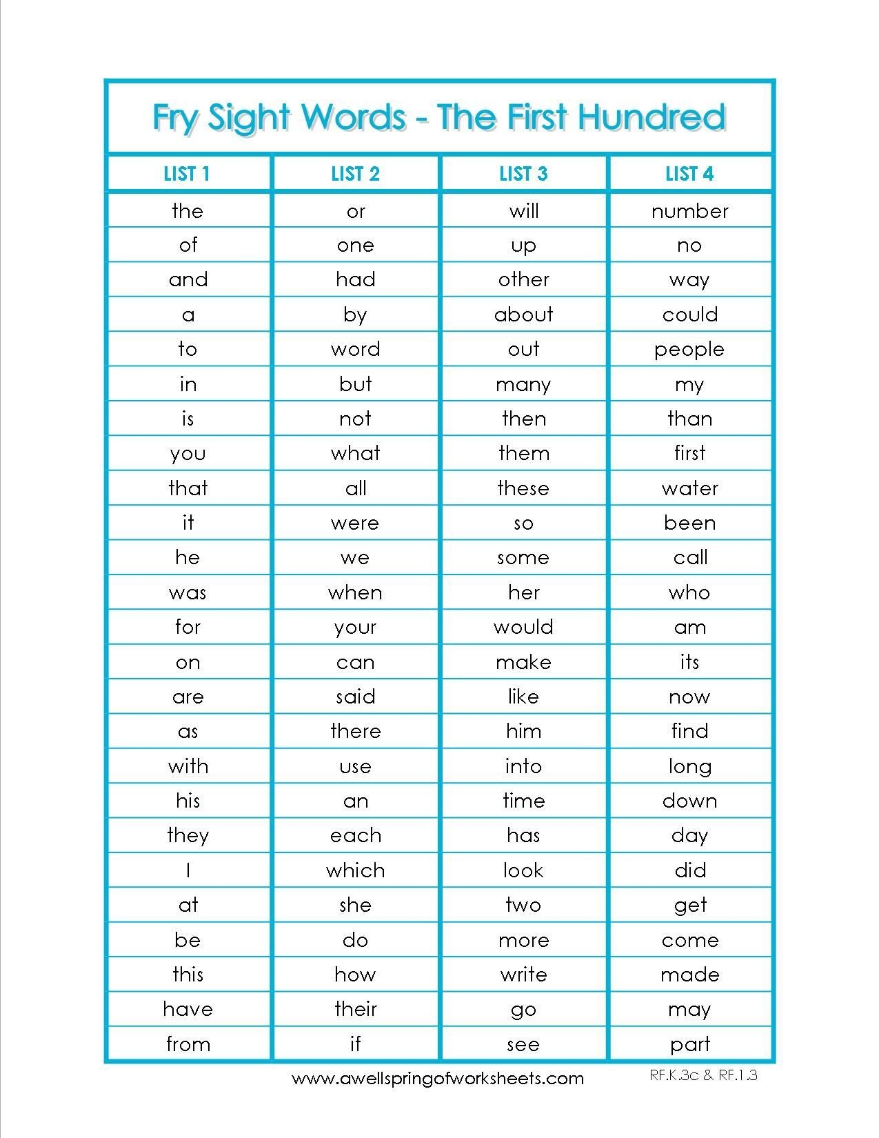 Printable Fry Word List