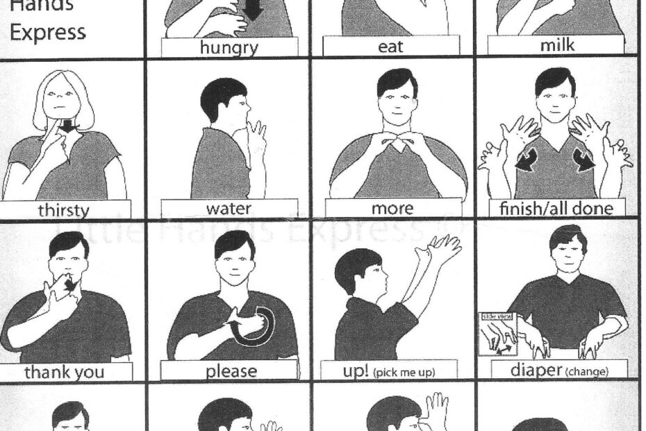 Printable Sign Language Words For Beginners