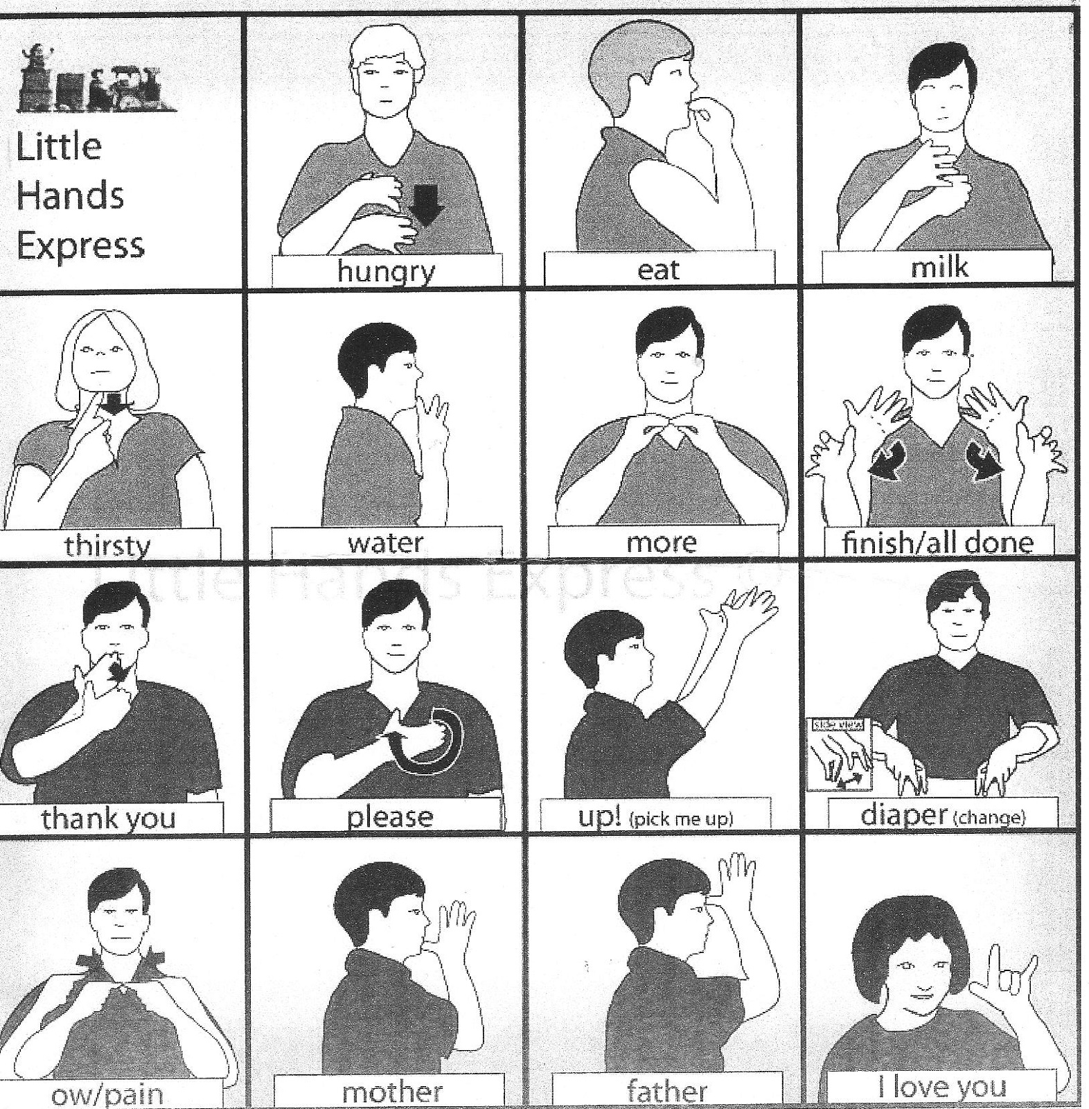 Printable Sign Language Words For Beginners