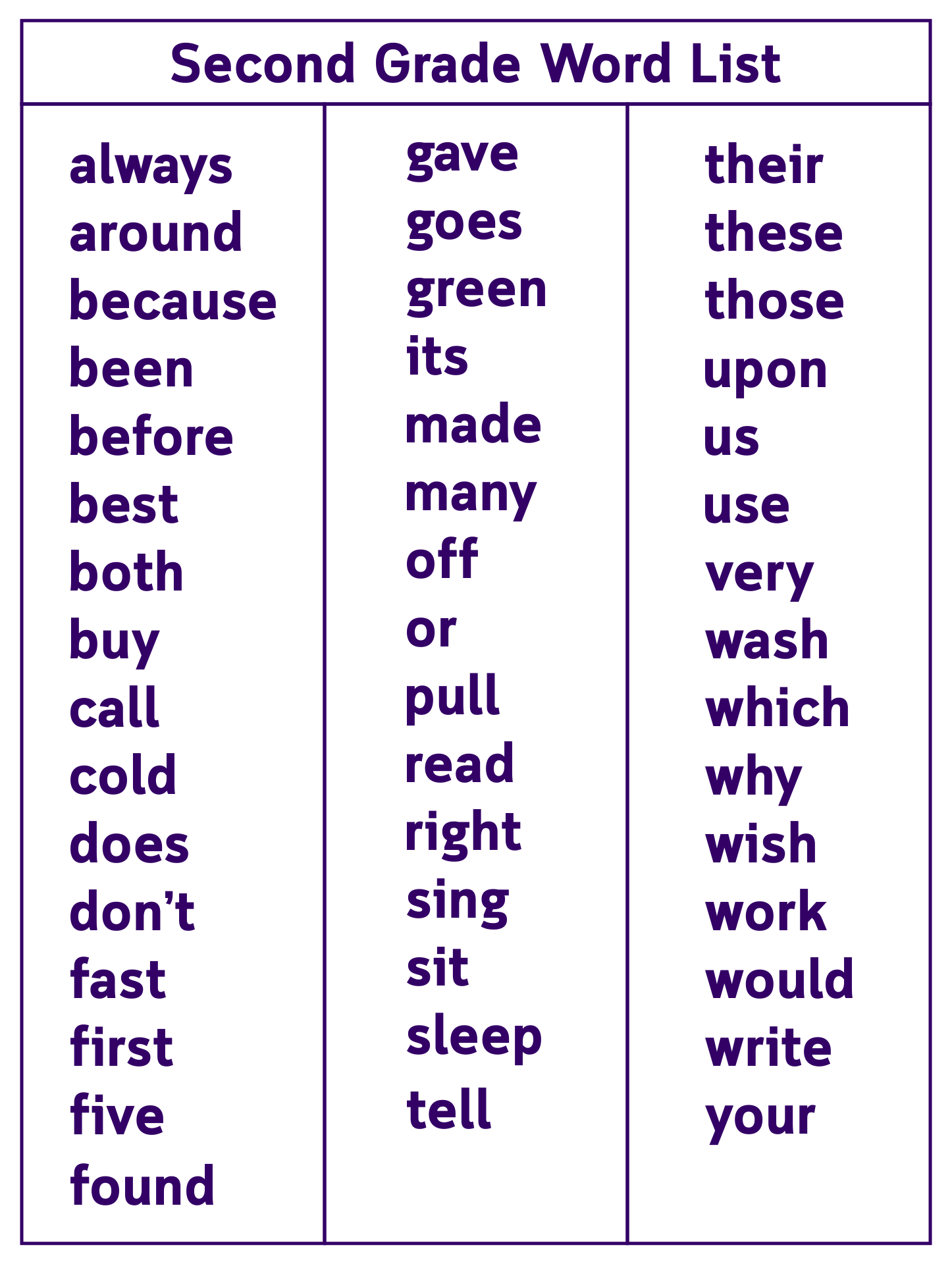Second Grade Sight Words 10 Free PDF Printables Printablee