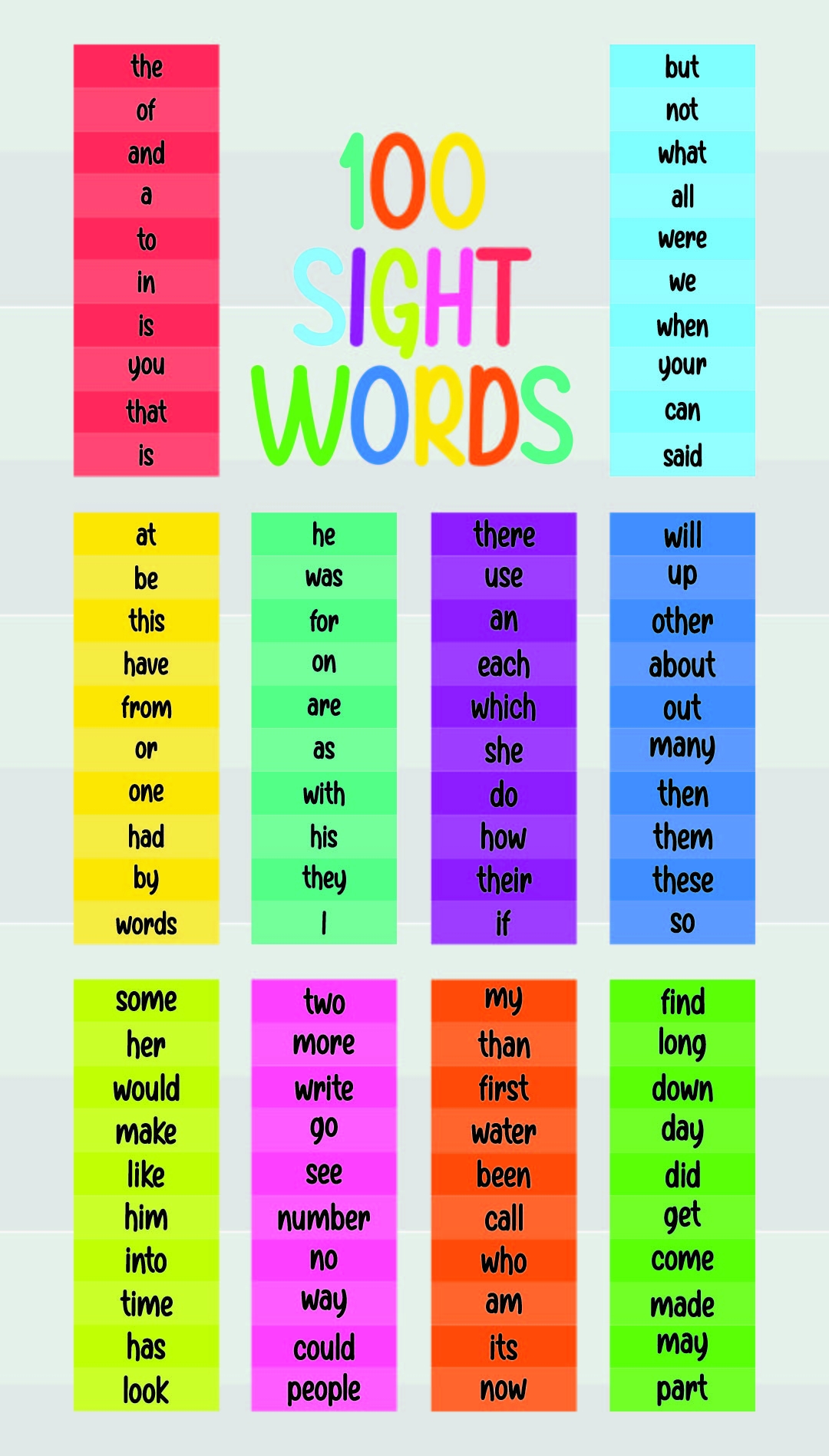 Sight Words List Printable