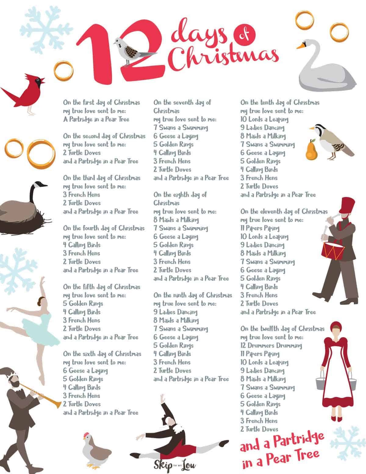 Twelve Days Of Christmas Words Printable FREE Printable A Z