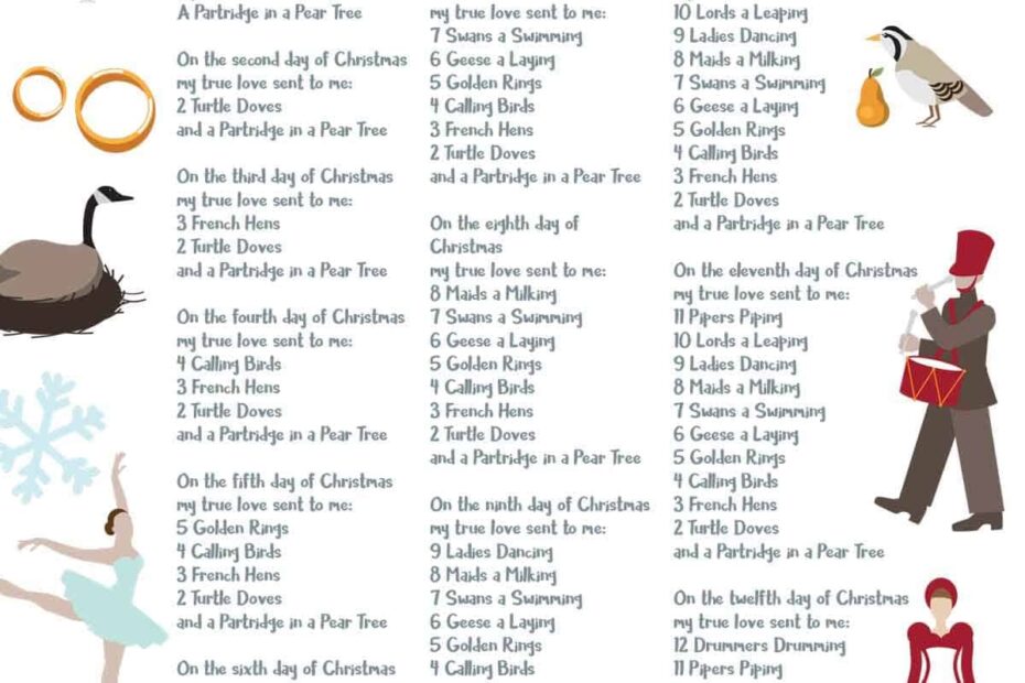 Twelve Days Of Christmas Words Printable FREE Printable A Z