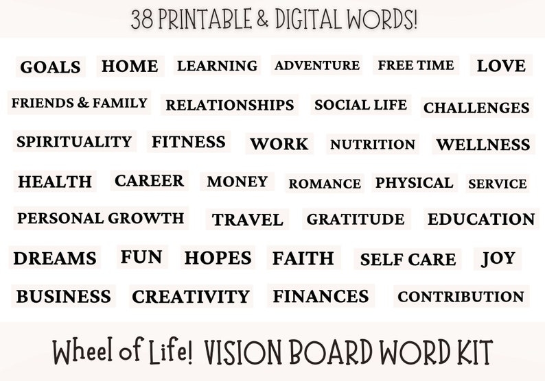 Vision Board Printable Words Vision Board Digital Wheel Of Etsy